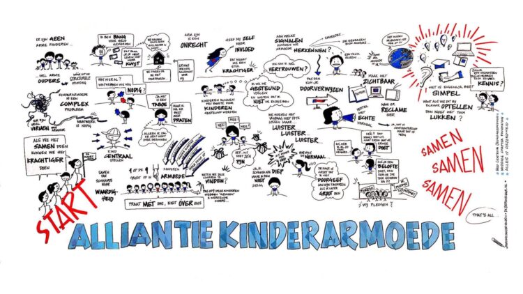 Alliantie Kinderarmoede, live getekend voor Alles is Gezondheid, maart 2019