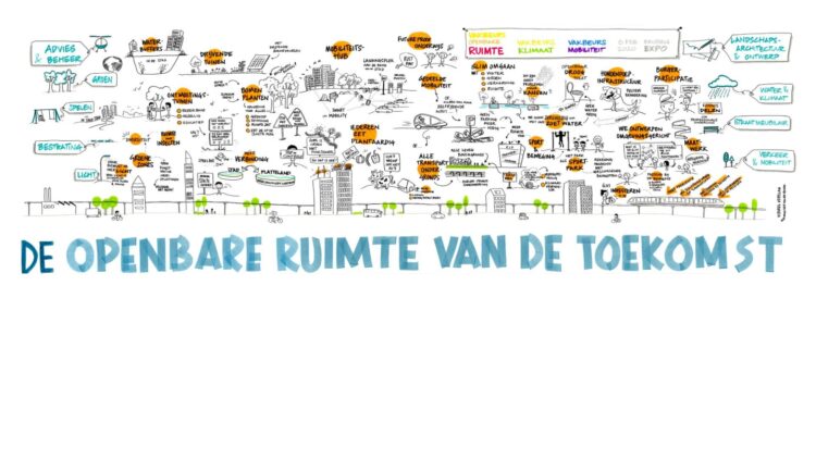 De Openbare Ruimte van de Toekomst, live getekend op Brussels Expo, feb 2020