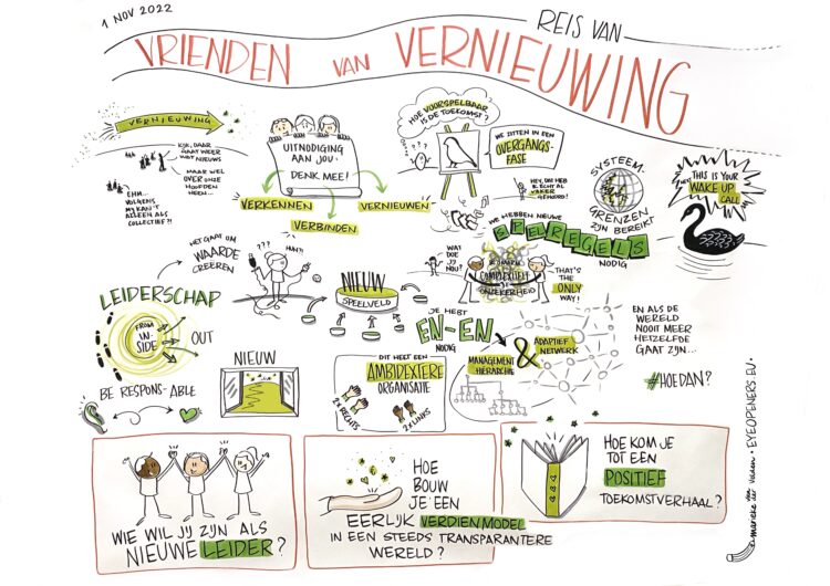 De reis van vrienden van vernieuwing, live getekend, nov 2022