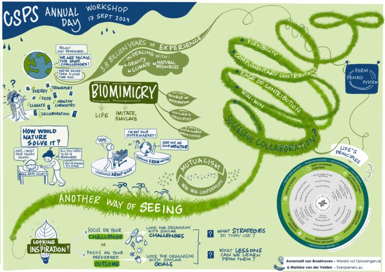 Handout bi workshop biomimicry, voor Wageningen Universiteit, sept 2024