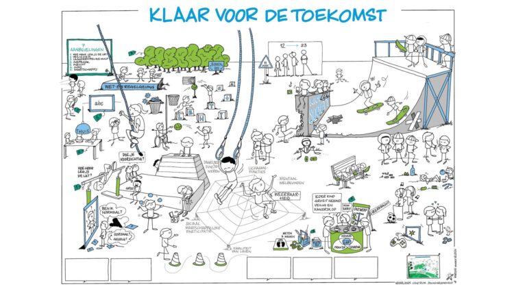 Klaar voor de Toekomst, voor Nederlands Centrum voor Jeugdgezondheid, nov 2021