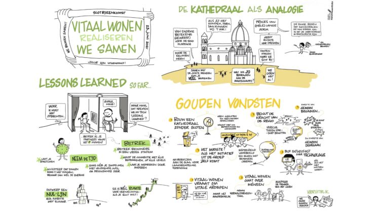 Vitaal Wonen Realiseren We Samen, live getekend voor ZZG, juni 2021